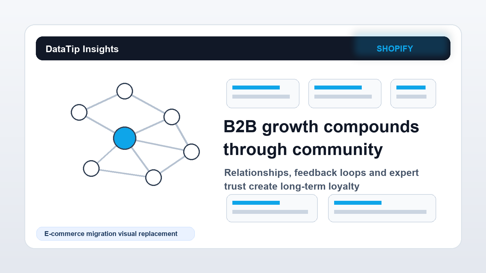 opening conceptual scene: Introduction to B2B growth and relationships