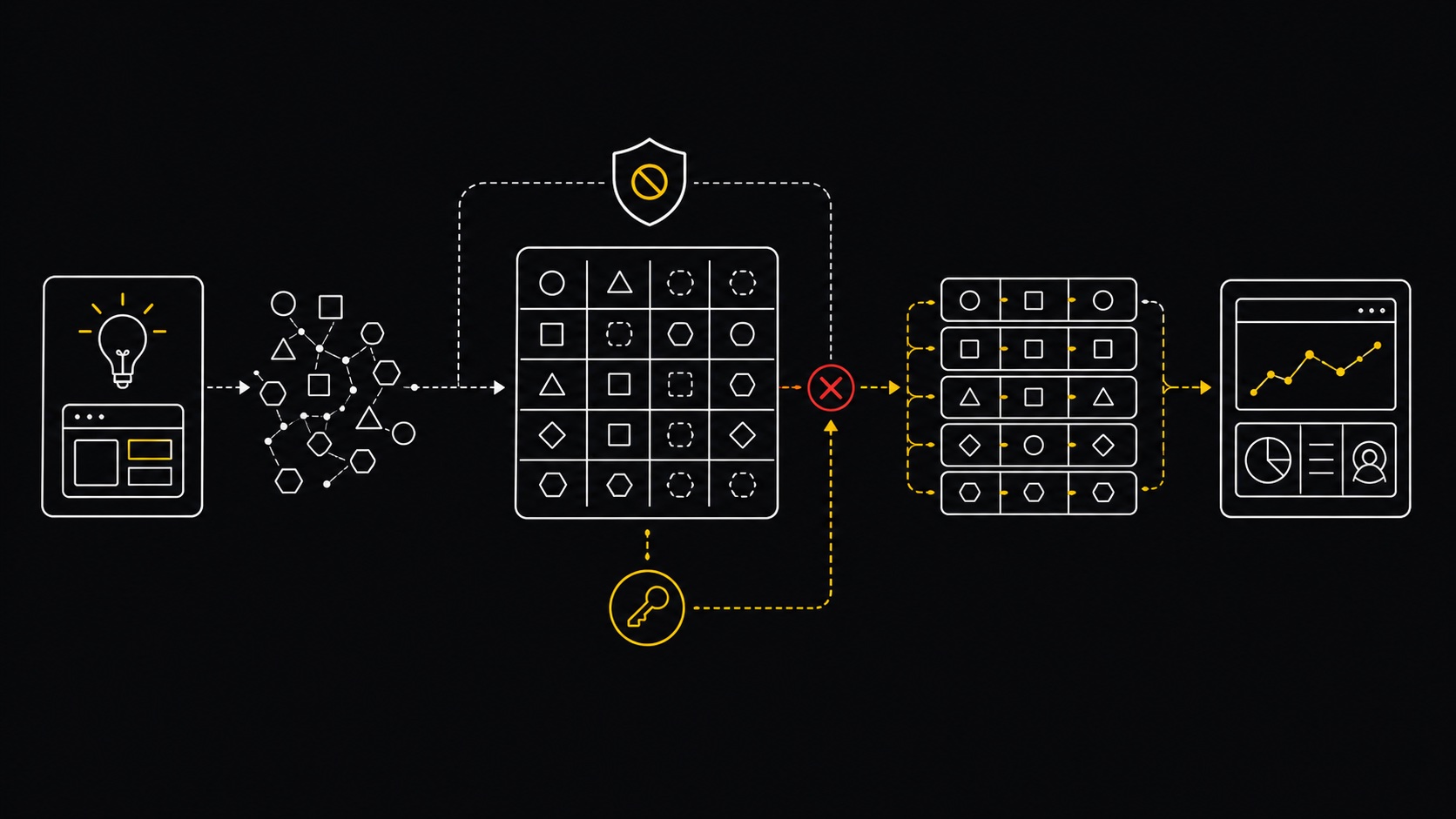 Dark editorial DataTip visual for: Your Data Schema Is Blocking the Product You Want to Build.