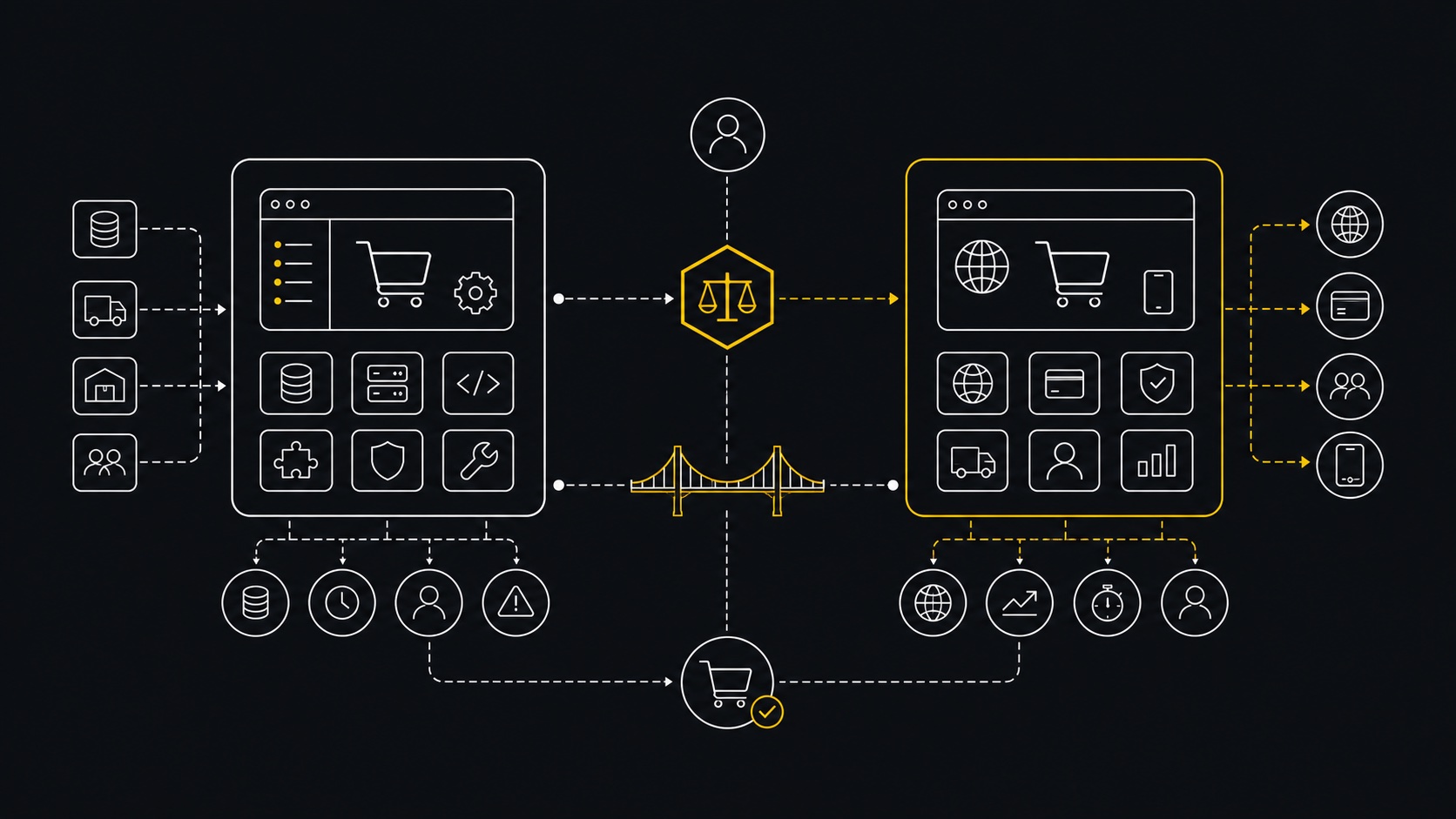 Dark editorial DataTip visual for: Shopify vs PrestaShop: The Shift From Control to Global Reach.